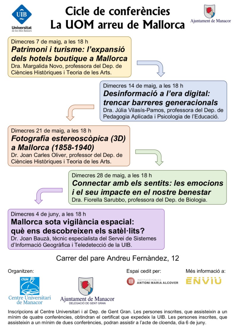 UOM arreu de Mallorca - Manacor 2025
