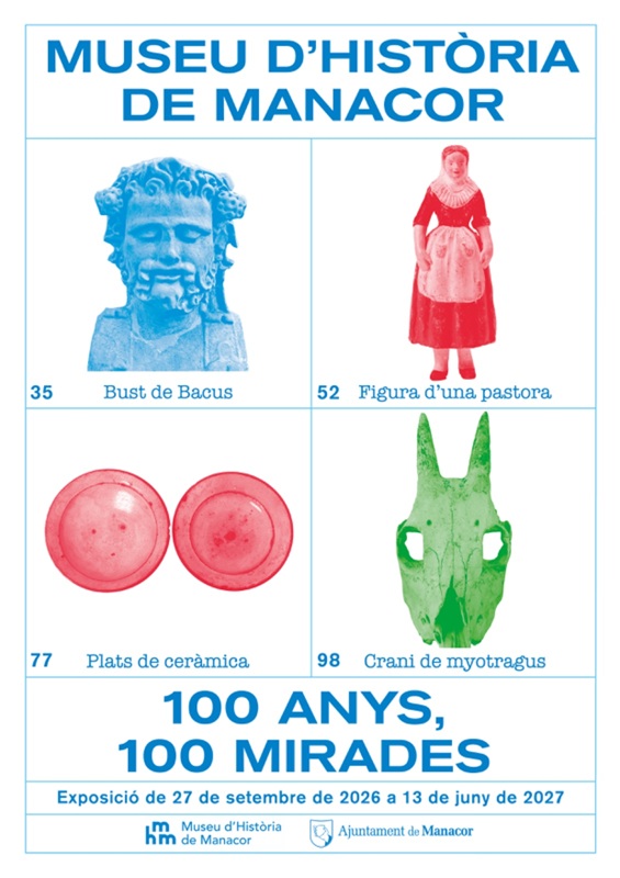 100 anys, 100 mirades